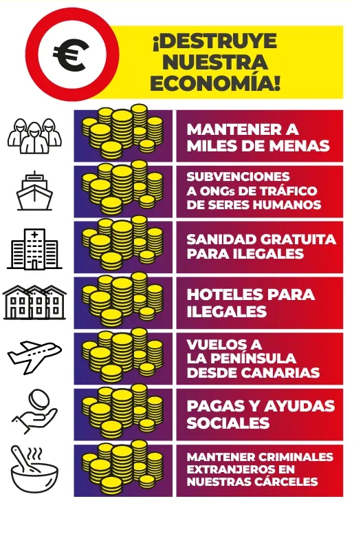 CIFRAS01 CIFRAS01